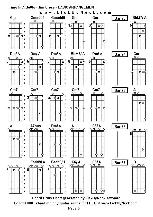 Chord Grids Chart of chord melody fingerstyle guitar song-Time In A Bottle - Jim Croce - BASIC ARRANGEMENT,generated by LickByNeck software.